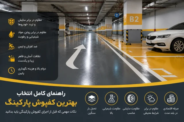 انتخاب کفپوش پارکینگ آکام پینت توسعه پلیمر خاورمیانه